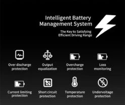 F-Wheel DYU A5 - Elektrische Vouwfiets - E Bike - 14 Inch - 7.5 Ah - 25km/u - Zwart -Abus Fiets Deals Store 1200x1012