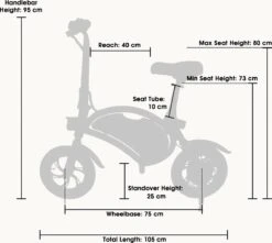 Windgoo - B3 Elektrische Long-Range E-Bike Met Trappers - E-bike - 25Km / H - Wit -Abus Fiets Deals Store 1200x1072