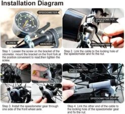 Mechanische Retro Kilometerteller Voor Fietsen - Analoge Fiets Snelheidsmeter - Retro Fietscomputer - Kilometerteller Fiets - Snelheidsmeter Fiets 13 Mechanische Retro Kilometerteller Voor Fietsen - Analoge Fiets Snelheidsmeter - Retro Fietscomputer - Kilometerteller Fiets - Snelheidsmeter Fiets -Abus Fiets Deals Store 1200x1097 1