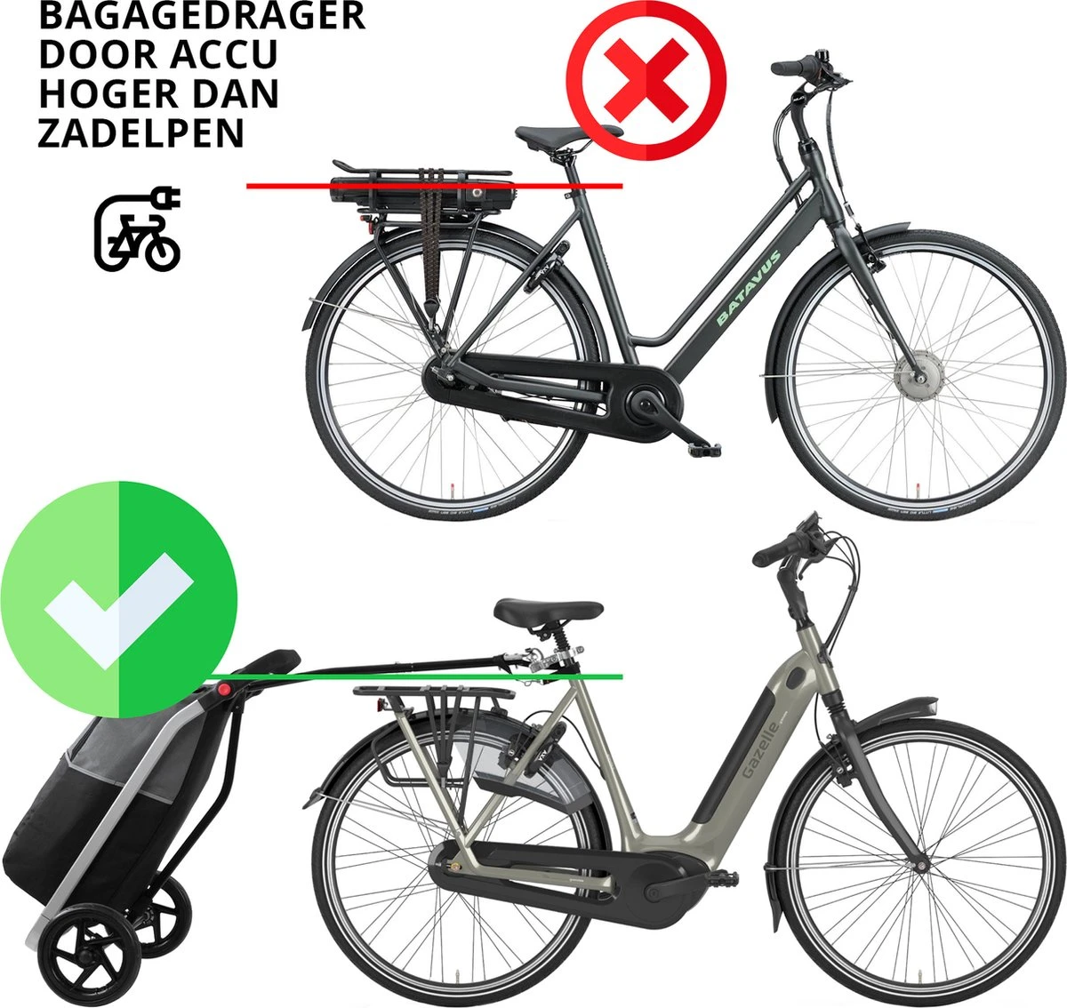 Shoppingcruiser 2 In 1 Boodschappentrolley Voor Achter De Fiets - Fietskar - Robuuste Boodschappenwagen - Allround Bagagekar 4 Shoppingcruiser 2 In 1 Boodschappentrolley Voor Achter De Fiets - Fietskar - Robuuste Boodschappenwagen - Allround Bagagekar - Afbeelding 4