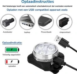 VUBIO LED Fietsverlichting USB Oplaadbaar - Waterdichte Fietslampjes -Abus Fiets Deals Store 1200x1163 2