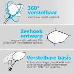 NueNext Fietsspiegel Ebike 2 Stuks – Achteruitkijk Spiegel Op Stuur – Multi-verstelbaar – 360 Rotatie - Speed-pedelec -Abus Fiets Deals Store 1200x1189 2