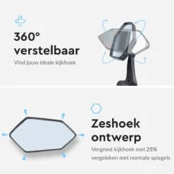 Dyken Fietsspiegel Links - Achteruitkijkspiegel Op Stuur - Fietsspiegel Ebike - Fiets Spiegel -Abus Fiets Deals Store 1200x1200 119