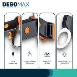 DesoMax® Fietslicht Achterlicht LED USB Oplaadbaar Helder Rond - Achterlicht Voor Racefiets En MTB – Herkenningslicht -Abus Fiets Deals Store 1200x1200 159