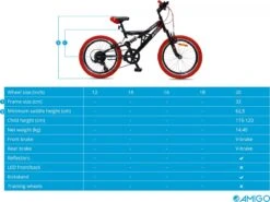 Amigo Fun Ride - Mountainbike 20 Inch - Voor Jongens En Meisjes - Met 7 Versnellingen - Zwart/Rood 19 Amigo Fun Ride - Mountainbike 20 Inch - Voor Jongens En Meisjes - Met 7 Versnellingen - Zwart/Rood -Abus Fiets Deals Store 1200x899 1