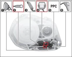 E-bike Tuning Kit Speedbox 2.0 Voor Bosch Motoren 10 E-bike Tuning Kit Speedbox 2.0 Voor Bosch Motoren -Abus Fiets Deals Store 1200x947 2