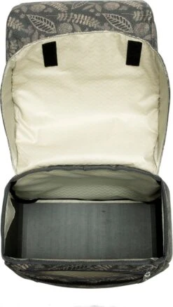 New Looxs Forest Joli Dubbele Fietstas - 37 Liter - Blauw 28 New Looxs Forest Joli Dubbele Fietstas - 37 Liter - Blauw -Abus Fiets Deals Store 679x1200